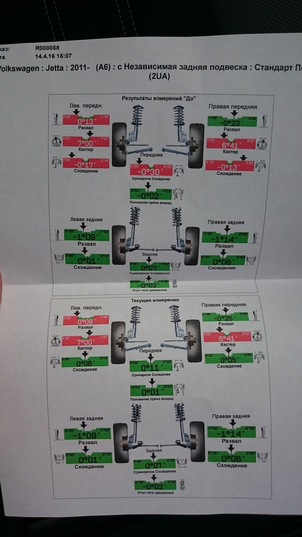 Делается развал на фольксваген джетта