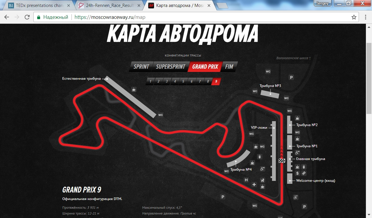 Moscow raceway карта трассы