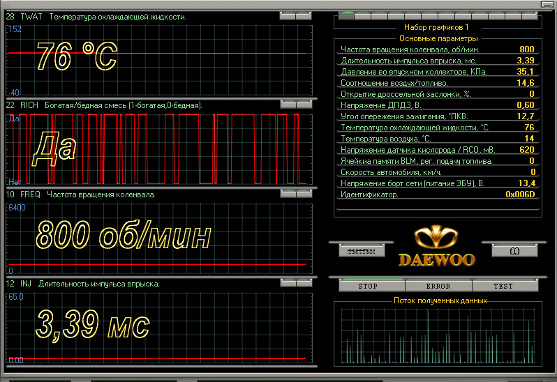 повышенный расход топлива нексия — Daewoo Nexia, 1,5 л, 2004 года ...