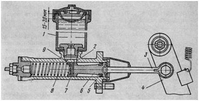 Устройство и схема гцс газель Дуитйорселф - ГАЗ М-20 Победа, 2,5 л, 1957 года просто так DRIVE2
