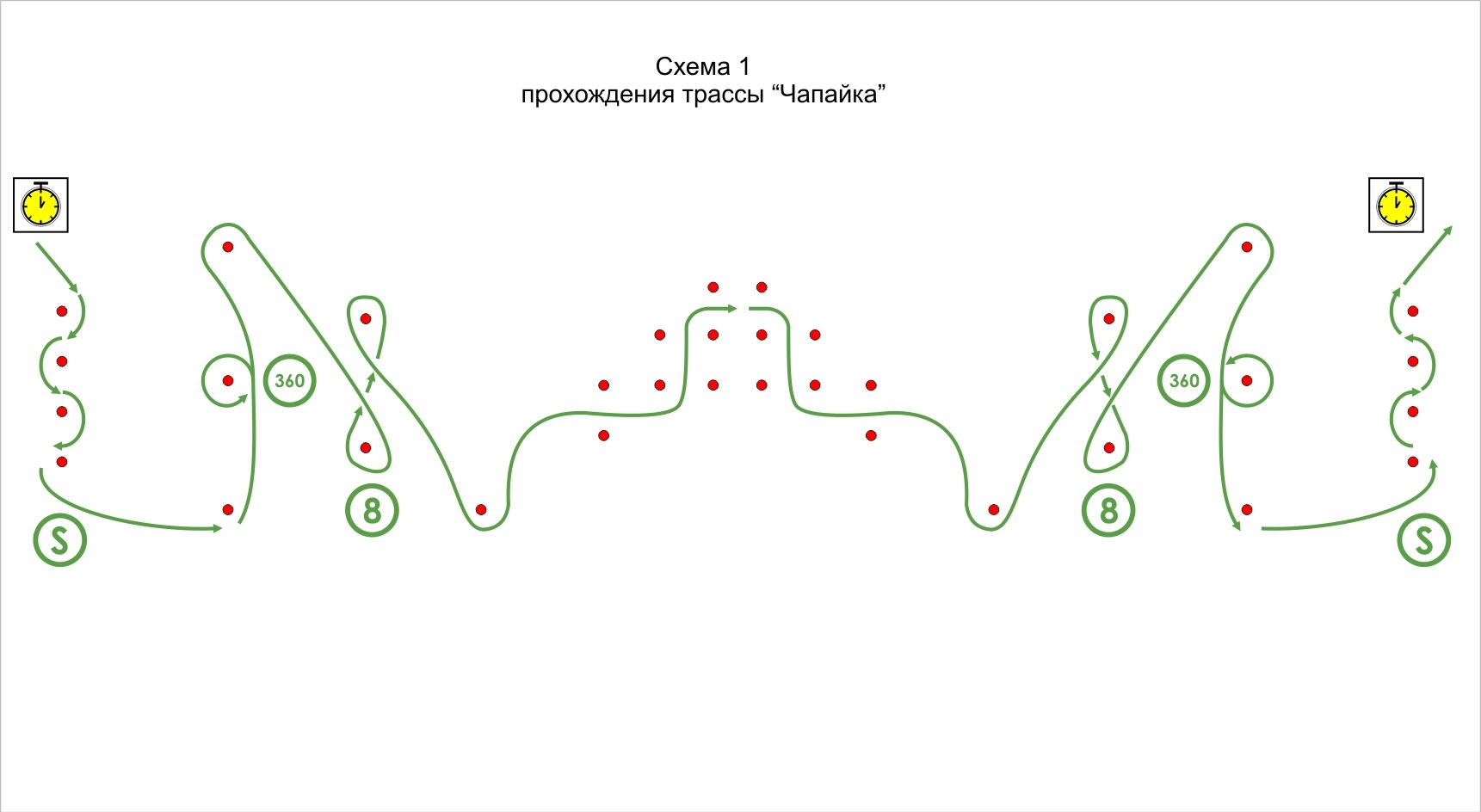 Gp8 джимхана схема