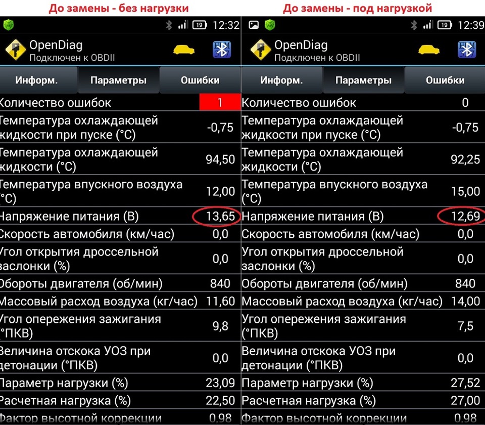 Opendiag диагностика ваз 2114