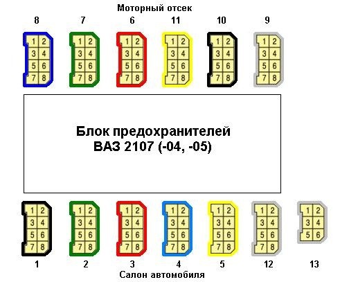 туманки на ваз 2107 какие лучше. 9130fb2s 960. туманки на ваз 2107 какие лучше фото. туманки на ваз 2107 какие лучше-9130fb2s 960. картинка туманки на ваз 2107 какие лучше. картинка 9130fb2s 960