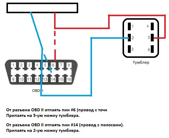 Схема подключения obd2