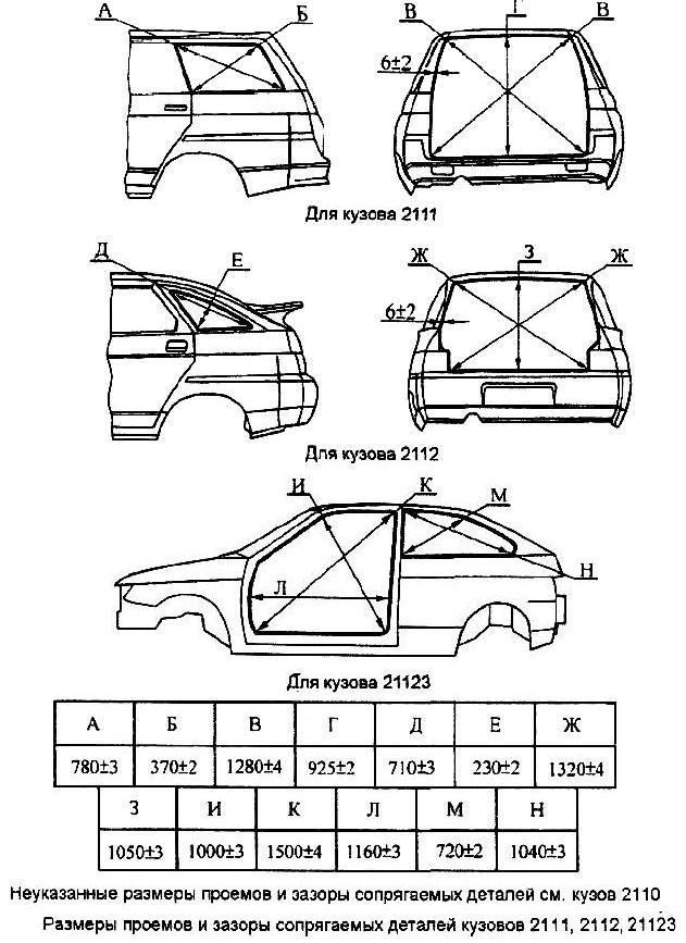 Чертеж кузова ваз 2115