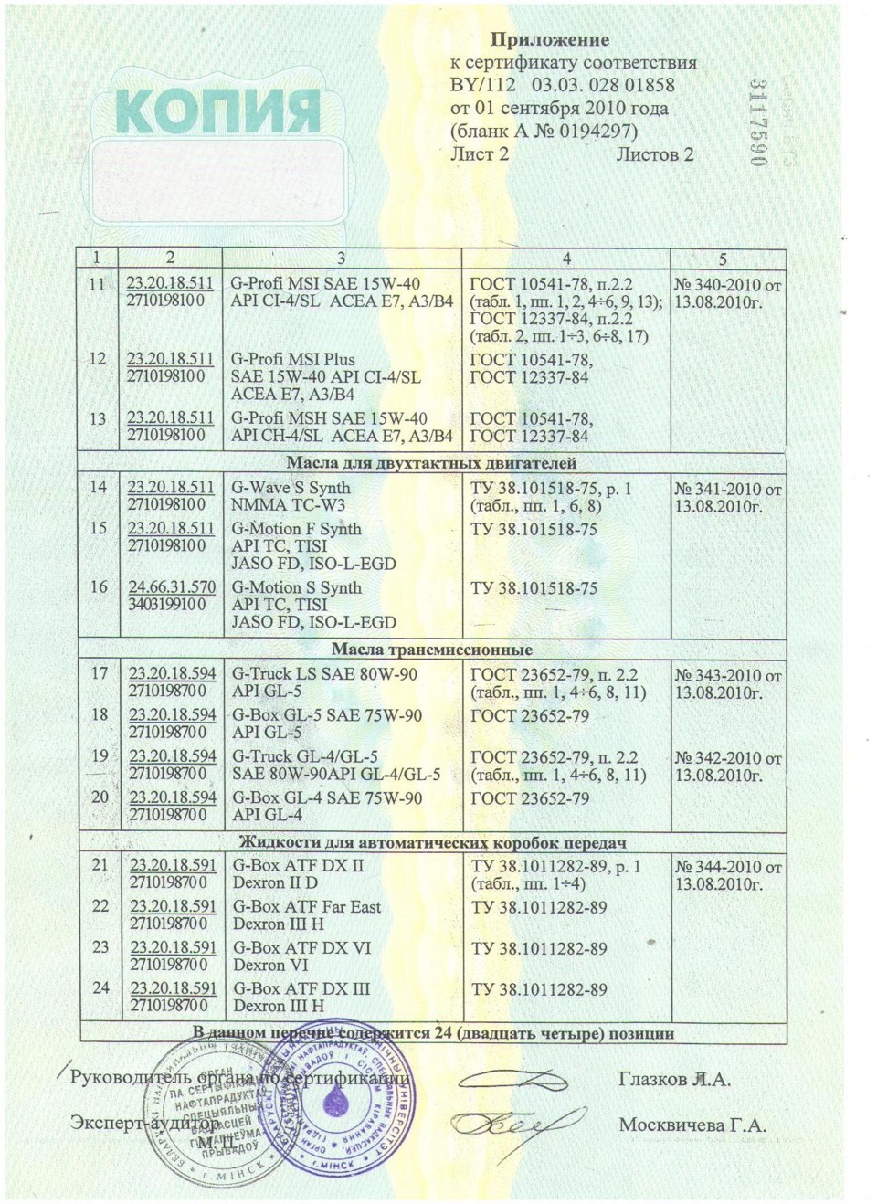 форсаж инструмент декларация. бел сертификат. белорусская национальная перестраховочная организация. сертификат на redpower. сертификат соответствия гост.