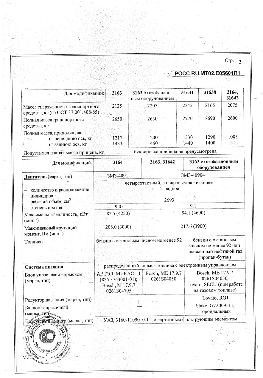 Одобрение типа транспортного средства