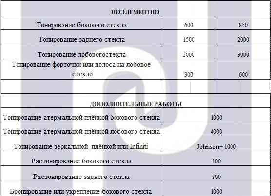 Металлизированная пленка для тонировки авто. Смотреть фото Металлизированная пленка для тонировки авто. Смотреть картинку Металлизированная пленка для тонировки авто. Картинка про Металлизированная пленка для тонировки авто. Фото Металлизированная пленка для тонировки авто
