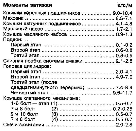 Как момент влияет на безопасность работы двигателя?