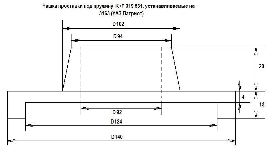 Проставки рессора рама уаз