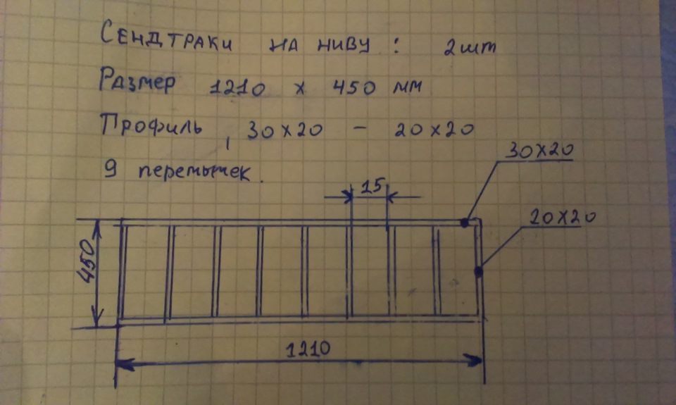 Сендтраки своими руками на ниву! — Lada 4x4 3D, 1,7 л, 1996 года ...