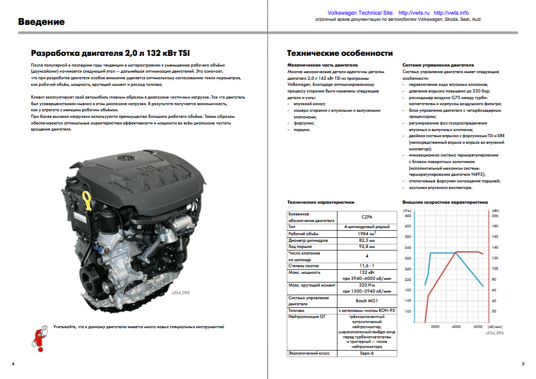 Тигуан 1.4 сколько масла. Двигатель CZPA 2.0 TSI ФВ Тигуан. Устройство двигателя Фольксваген Тигуан 2.0 TSI Cawa,схема. Двигатель Tiguan CZPA. Конструкция двигателя TSI 2.0.