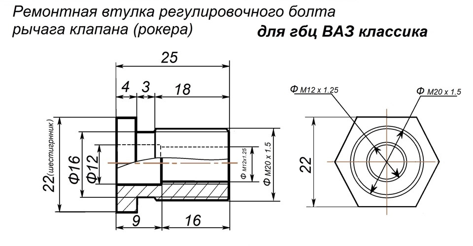 Шаг резьбы болта гбц ваз