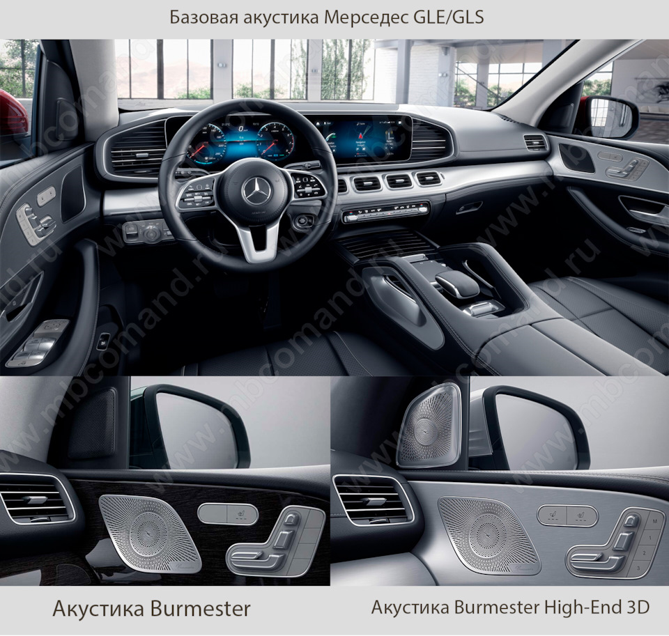 Фирменные накладки Burmester для динамиков (твитеров) Мерседес GLE GLS  GLEcoupe 167 с подсветкой Ambient Lighting — MB Comand на DRIVE2