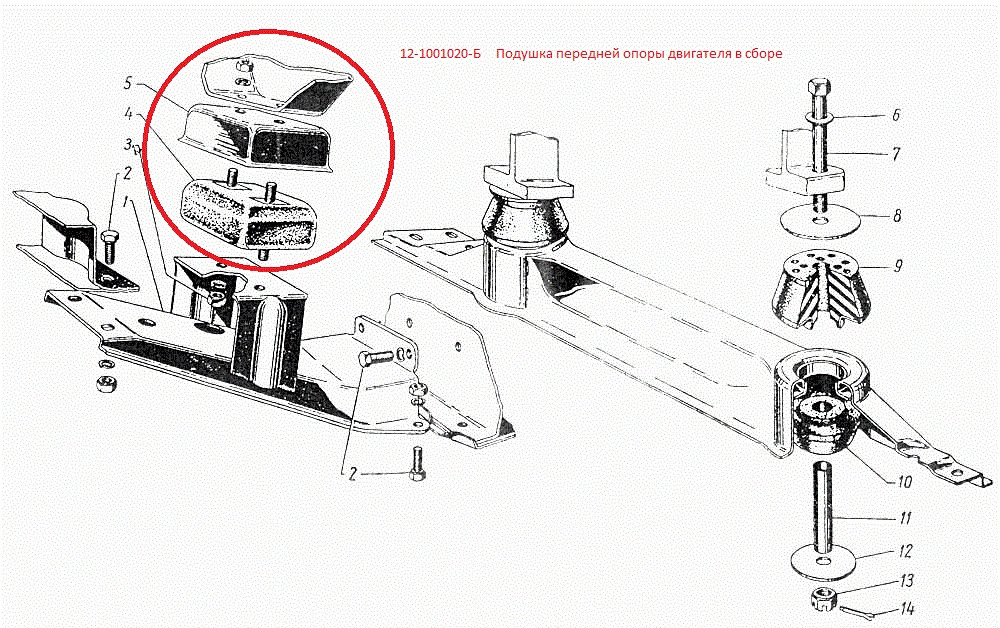 Схема крепления подушек. Передняя опора двигателя ГАЗ 53 схема. Подушка двигателя ГАЗ 53 передняя. Подушки двигателя на ГАЗ-12 зим. Переднееи крепление двигателя ГАЗ 53.