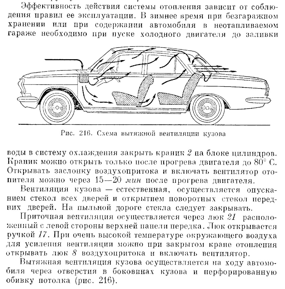 Международный клуб волговодов GAZ-21.Org > Дополнительный отопитель под  сиденья