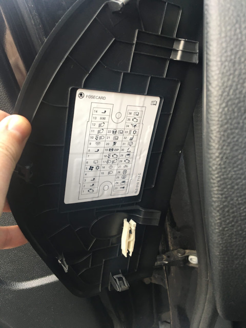 Блок предохранителей шкода йети 1.2 Тюнинг Skoda Yeti - отзывы и Бортжурналы на DRIVE2