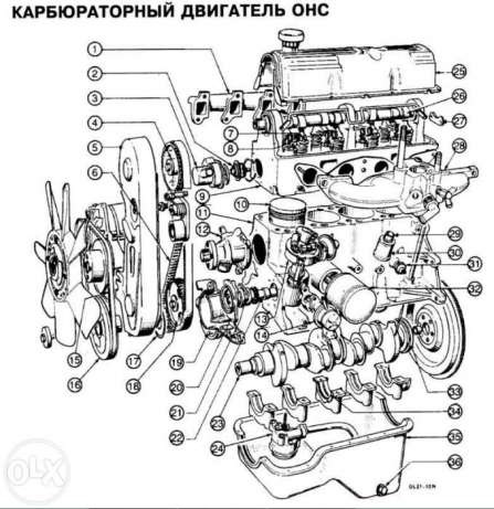 Ford Sierra — Википедия