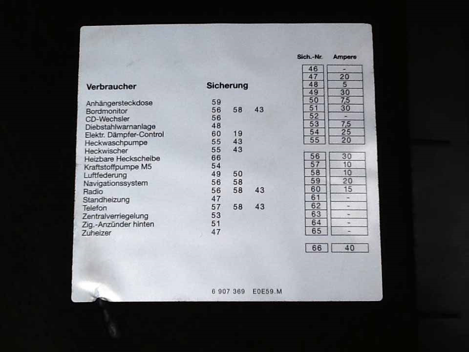 Предохранитель прикуривателя е39 где находится