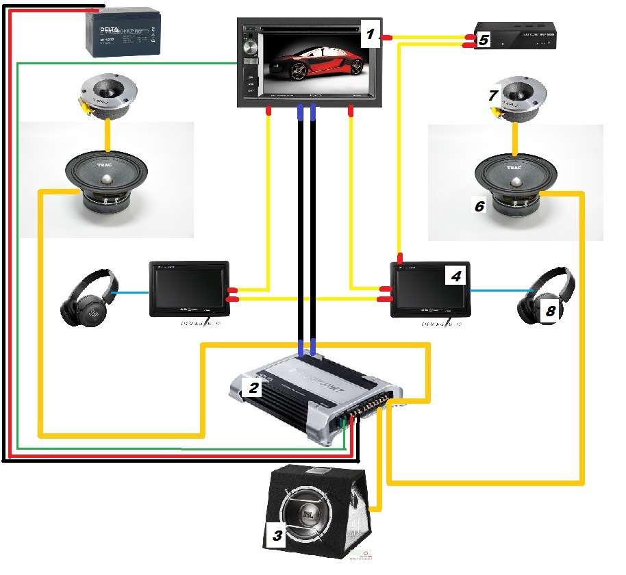 Мультимедиа схема. Схема мультимедийного автомобильного центра. Мультимедиа схема свето оборудование. Carbar проблема мультимедиа схема. Задняя панель автомобильной мультимедиа схема установки.