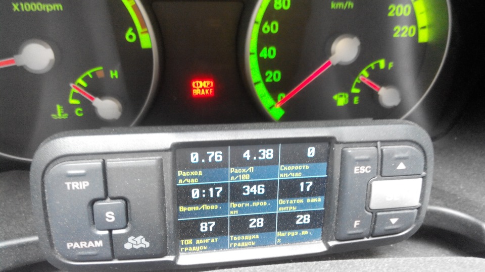 Летний расход — Hyundai Accent (3G), 1,5 л, 2008 года | заправка | DRIVE2