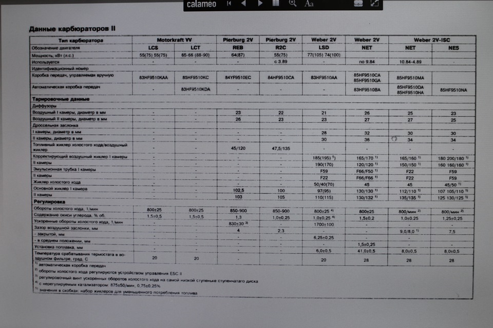 Таблицы для подбора жиклеров для карбюратора Солекс Foto 18