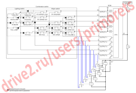 Блокировка Работы Стеклоочистителей И Света Фар На Время Работы.
