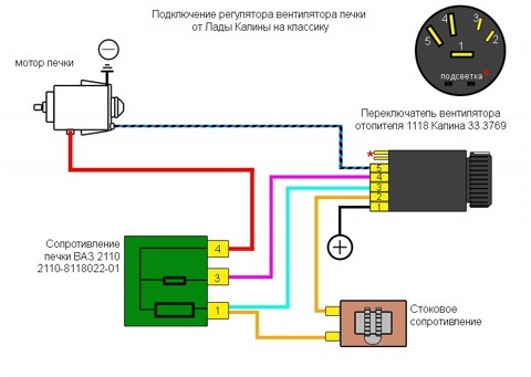 Регулятор для печки дома