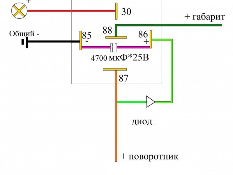 Схема подключения диодных фар на ниву с поворотниками