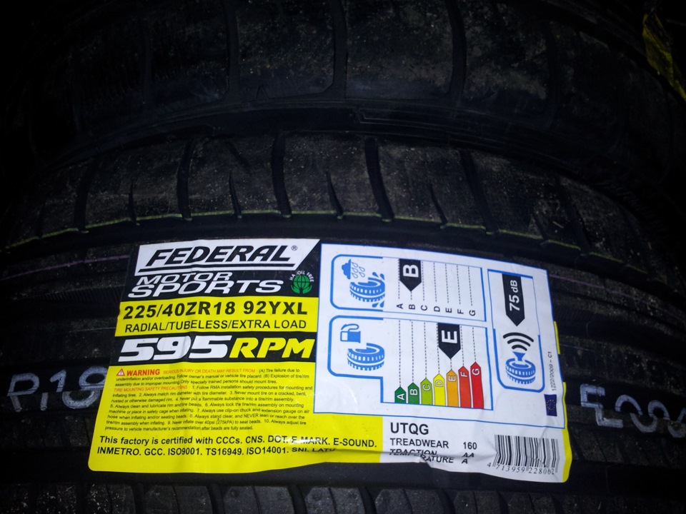 Federal RPM — Volkswagen Jetta IV, 1,8 л, 2003 года | шины | DRIVE2