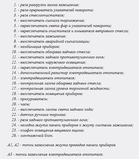 Распиновка блока предохранителей ваз 2107 карбюратор нового образца