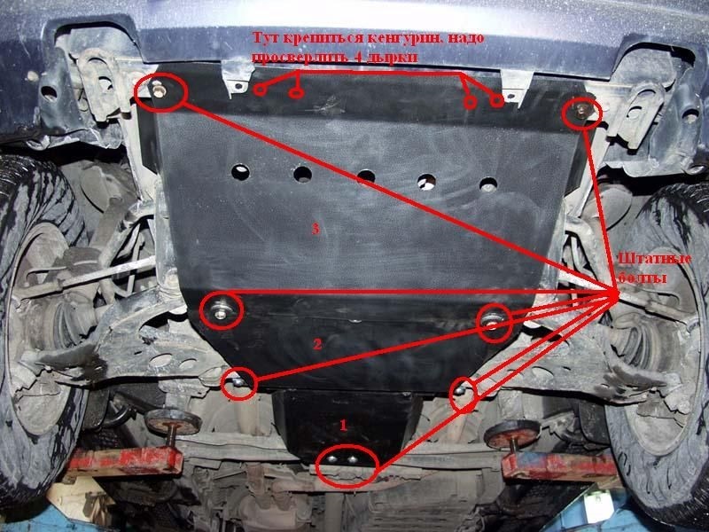 БРОНЯ — Nissan Elgrand (E50), 3,2 л, 1997 года | своими руками | DRIVE2