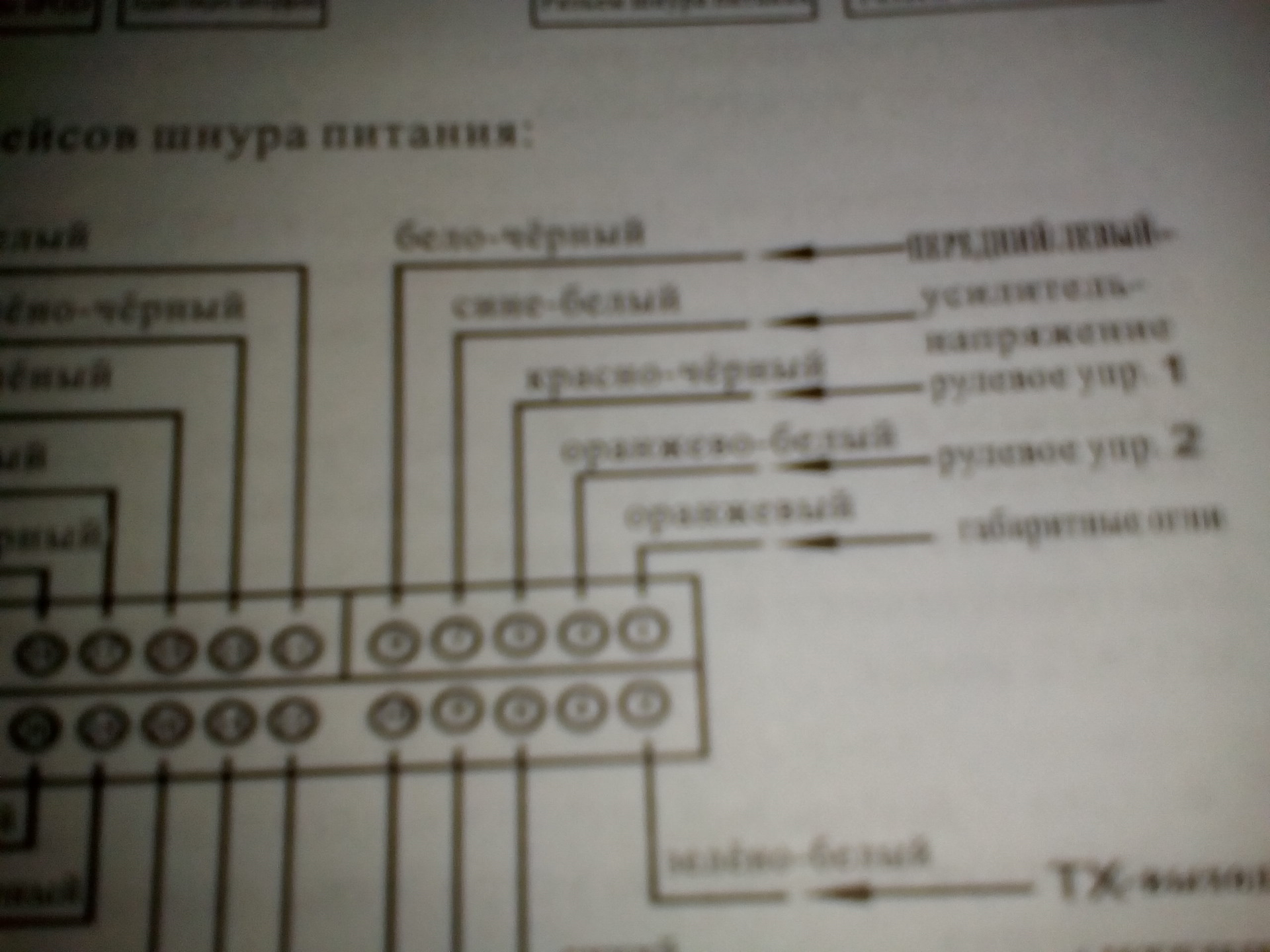 схема подключения 2дин магнитолы из китая на русском языке