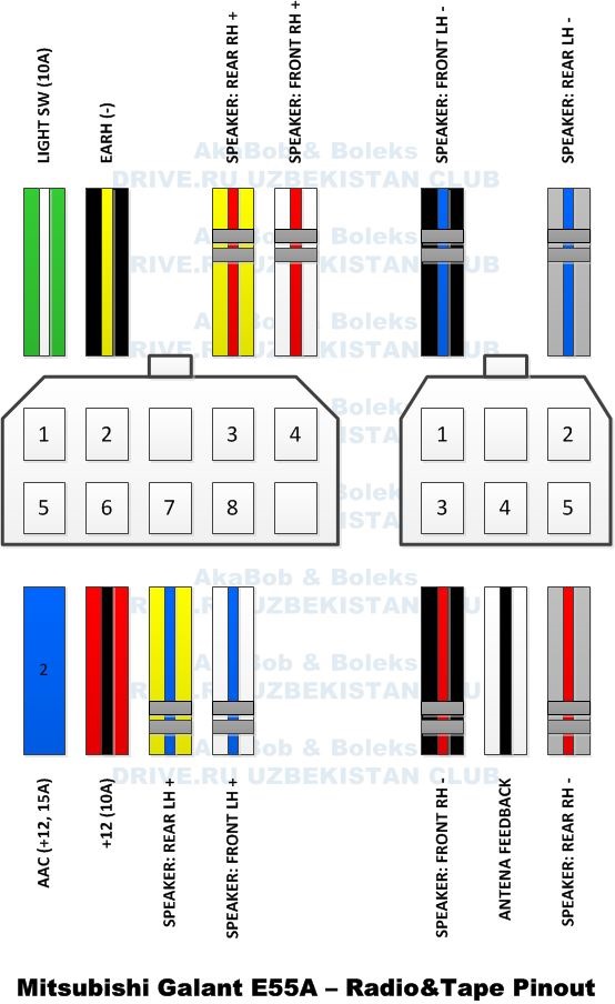 Распиновка митсубиси паджеро Распиновка магнитолы Galant E55A - Mitsubishi Galant (7G), 2 л, 1993 года электр