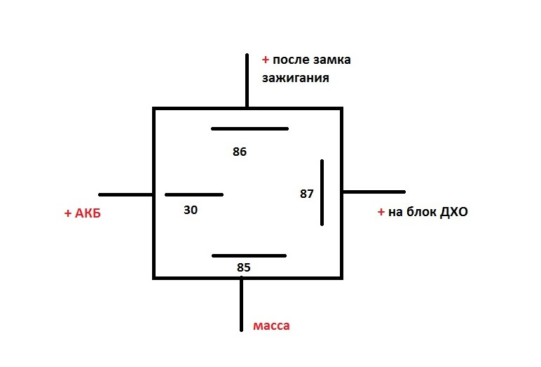 Правильное подключение 4х контактного реле