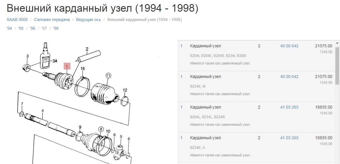 Схема глушителя сааб 9000