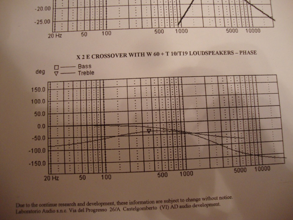 Фото в бортжурнале Lada 2112. Запчасти на фото: 500010000