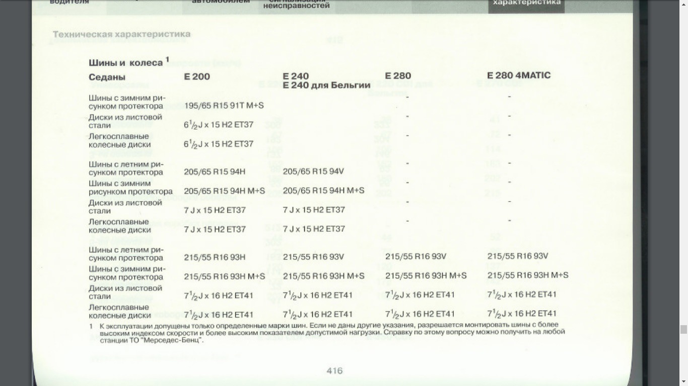 3 Для собратьев. Штатные размеры шин и дисков. — Mercedes-Benz E-class  (W210), 2,4 л, 2000 года | колёсные диски | DRIVE2