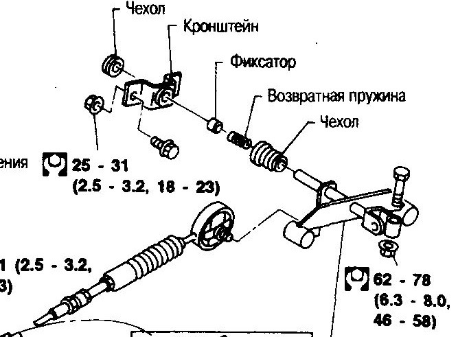 Ниссан атлас схема