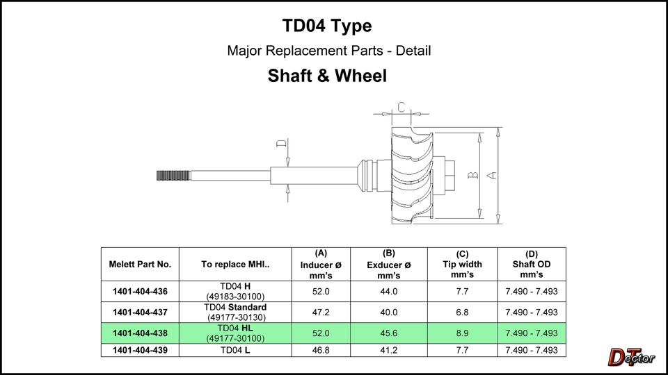 See part details. Турбины ТД 04 диаметр. Td04hl Размеры. Td04hl Flange. Параметры td04.