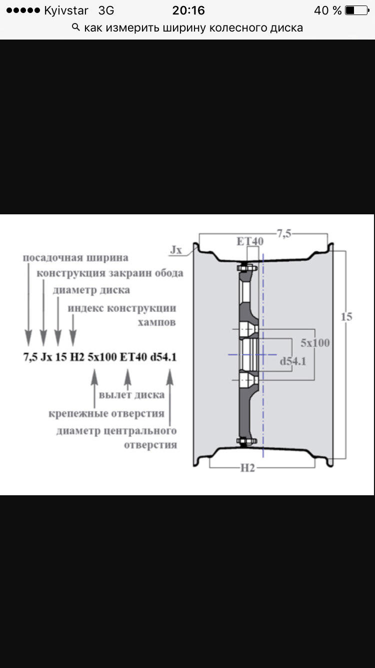 Размер крепления дисков