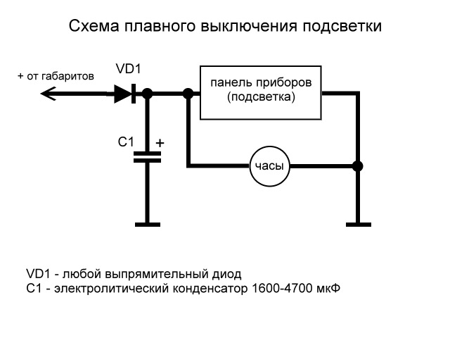 Схема подсветки видеокамеры