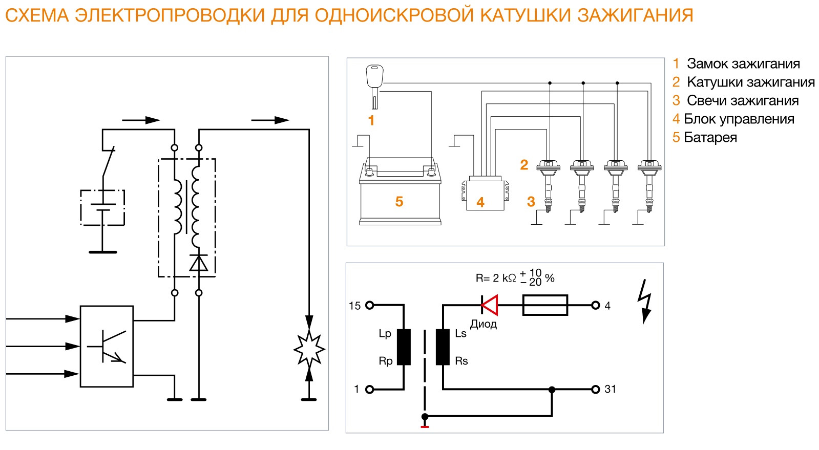 Схема катушки зажигания. Пежо катушка зажигания схема. Схема подключения катушки зажигания Пежо 206. Схема проводки катушки зажигания Пежо 206. Катушка зажигания Пежо 3008 схема.