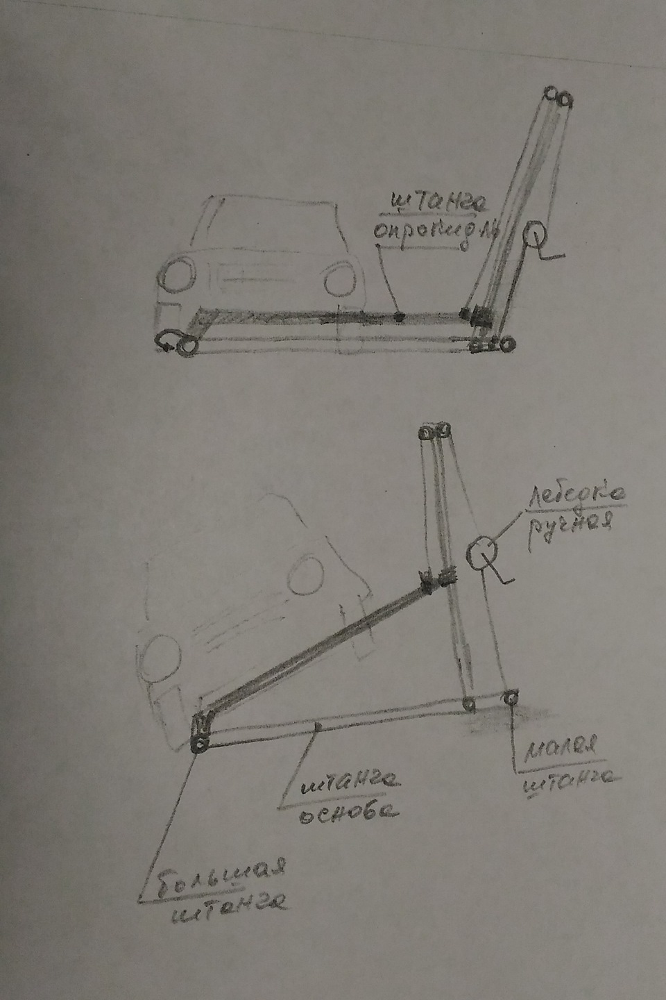Опрокидыватель для авто своими руками чертежи