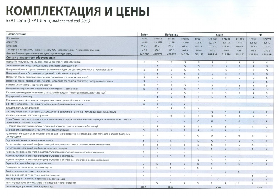 Geely mk регламент то