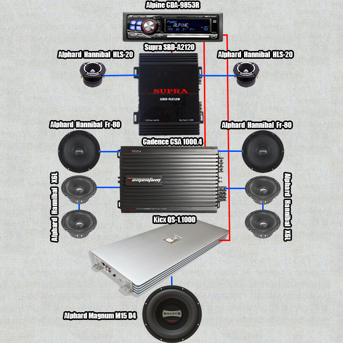 Схема sbd a2120