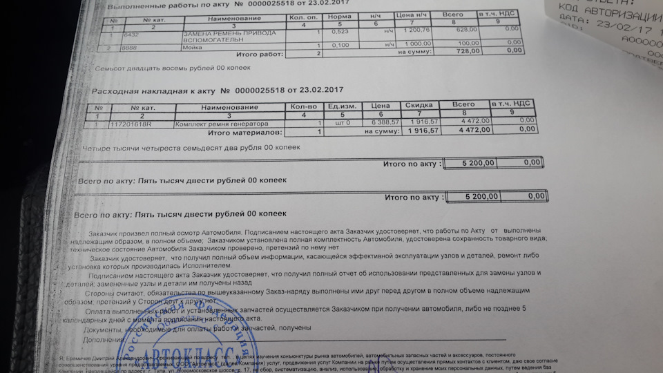 117201618R Ремень генератора RENAULT | Запчасти на DRIVE2