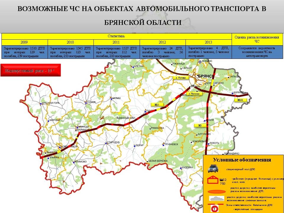 Карта с осадками онлайн брянск