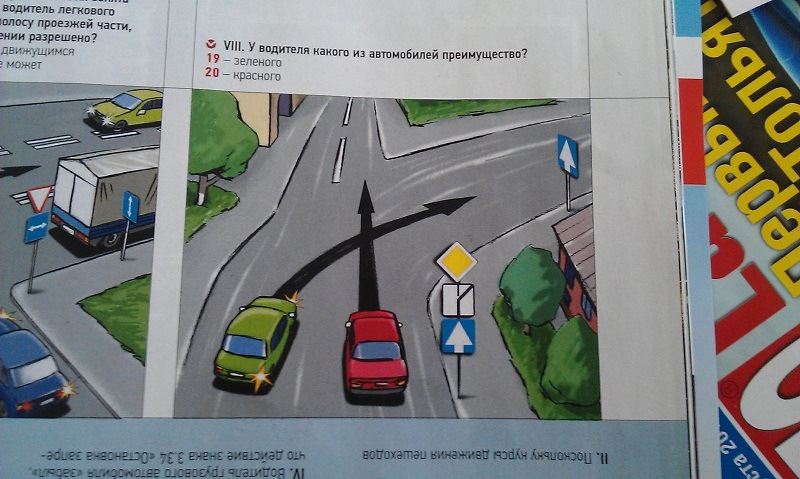 Съезд с главной на второстепенную. Сложные дорожные ситуации. Съезд с главной дороги на второстепенную ПДД. Спорные дорожные ситуации в картинках. Дорожные ситуации по ПДД для водителей.