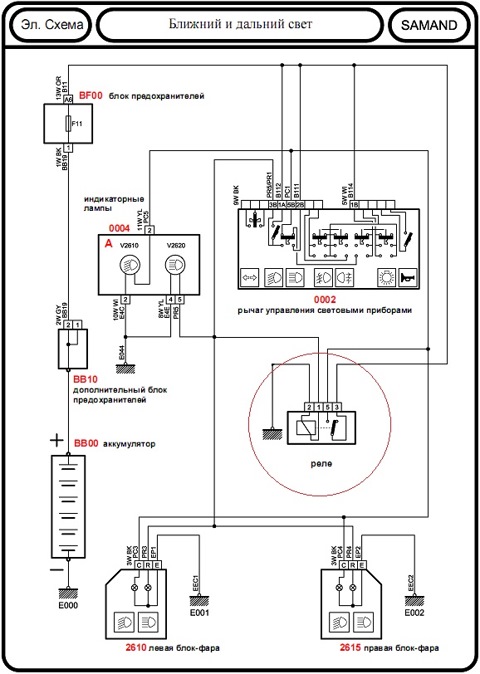 Электрические схемы саманд